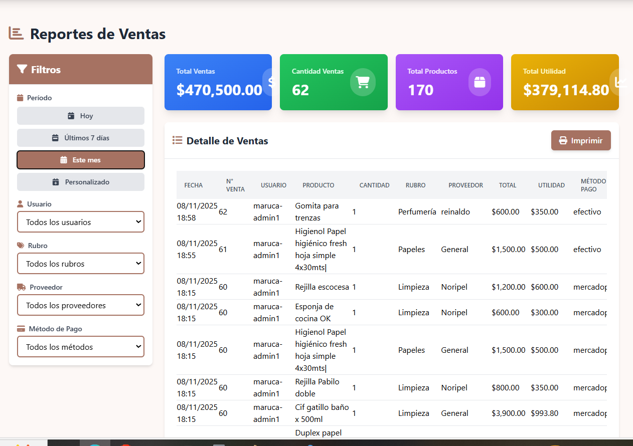 Reportes y Análisis